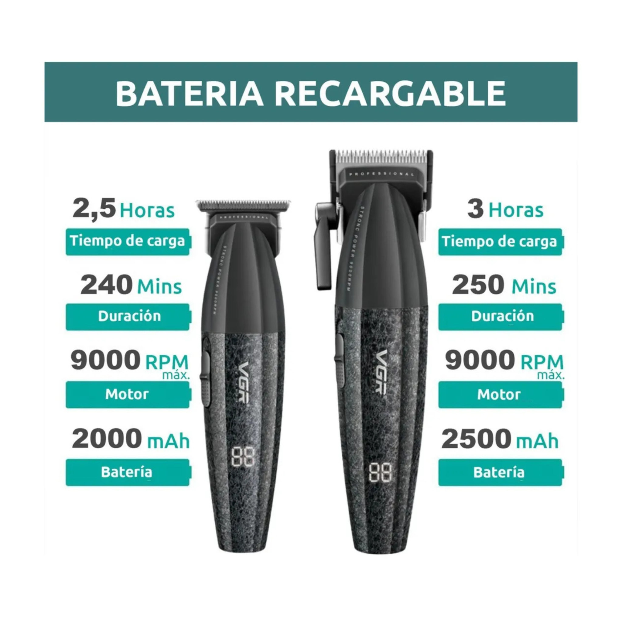 Kit Máquinas Barbería Clipper Trimmer Pro Vgr V-640 9000 Rpm Negro