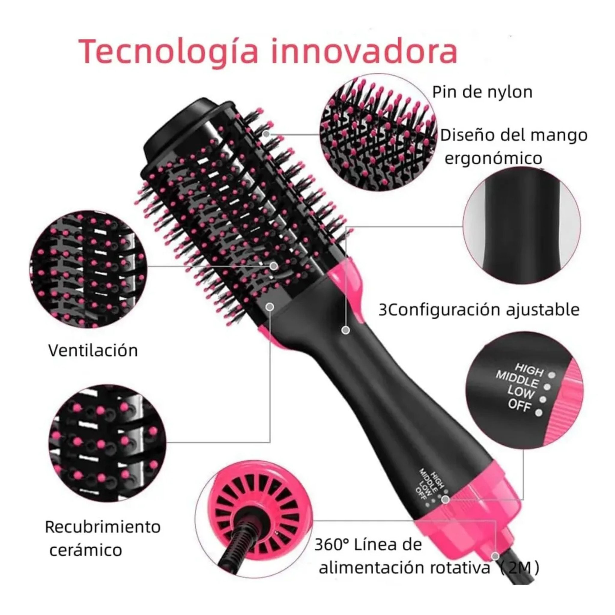Cepillo Peine Alisador Secador 360o Brushing Anti Frizz Negro/fucsia