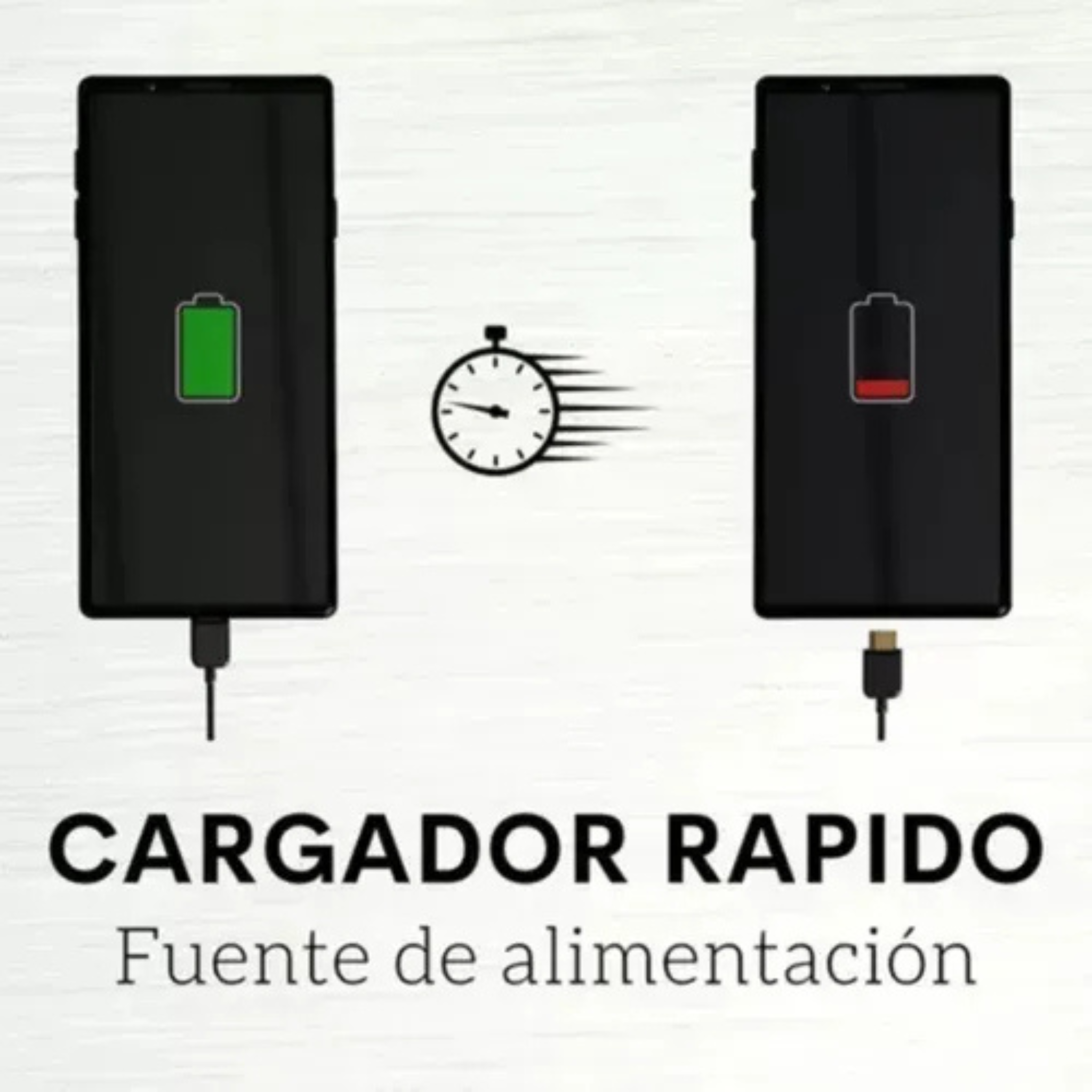 Cargador Para Iphone 11 12 13 14 35w Súper Rápido + Cable 1m Blanco