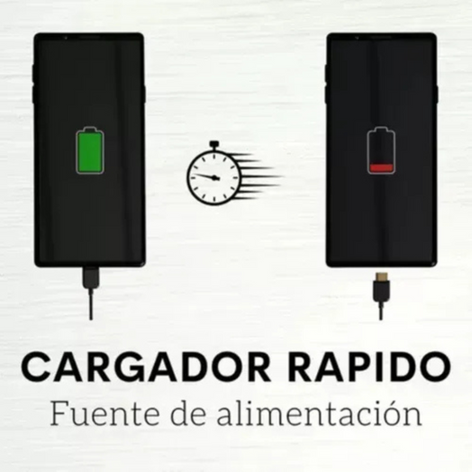 Cargador Para Iphone 11 12 13 14 35w Súper Rápido + Cable 1m Blanco