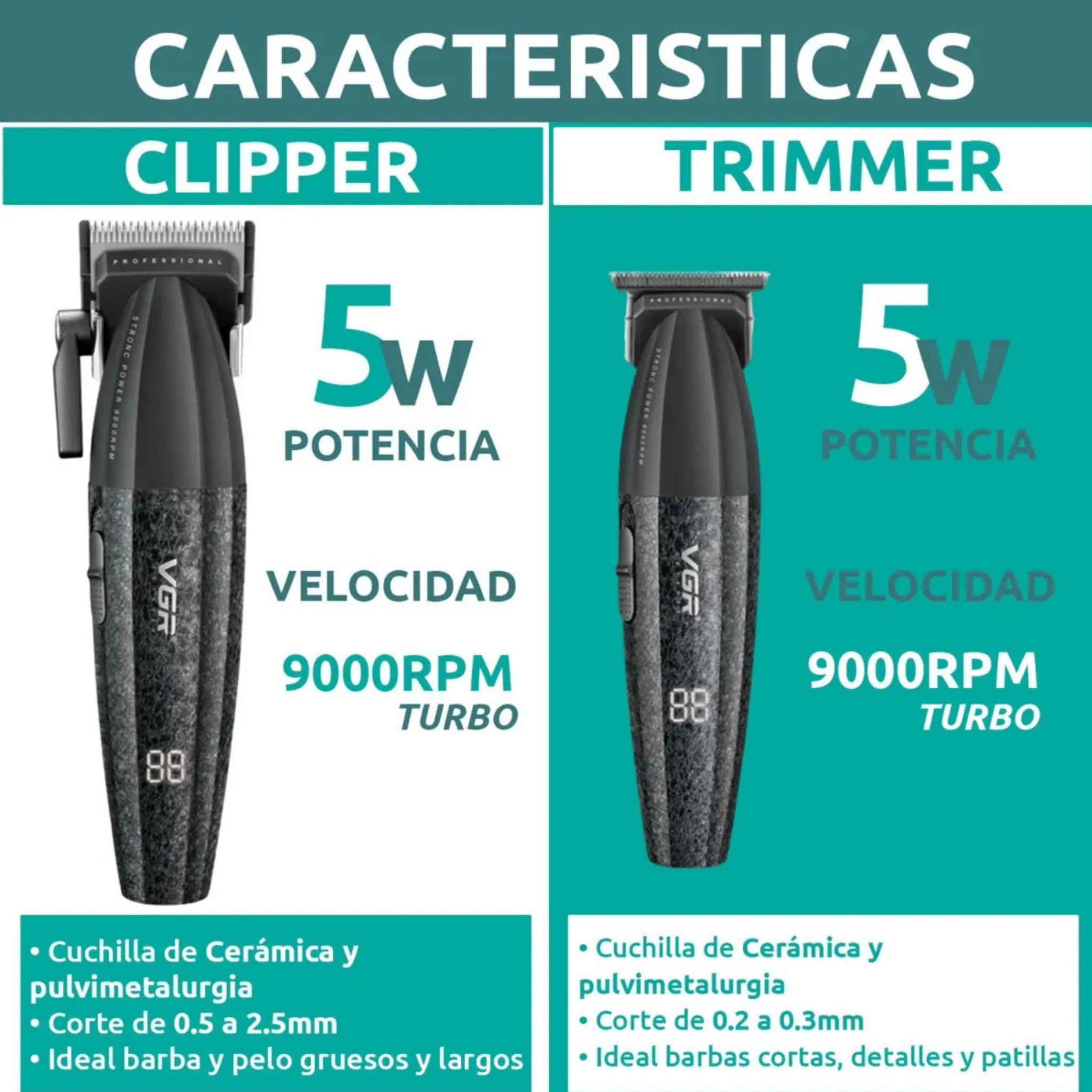Kit Máquinas Barbería Clipper Trimmer Pro Vgr V-640 9000 Rpm Negro