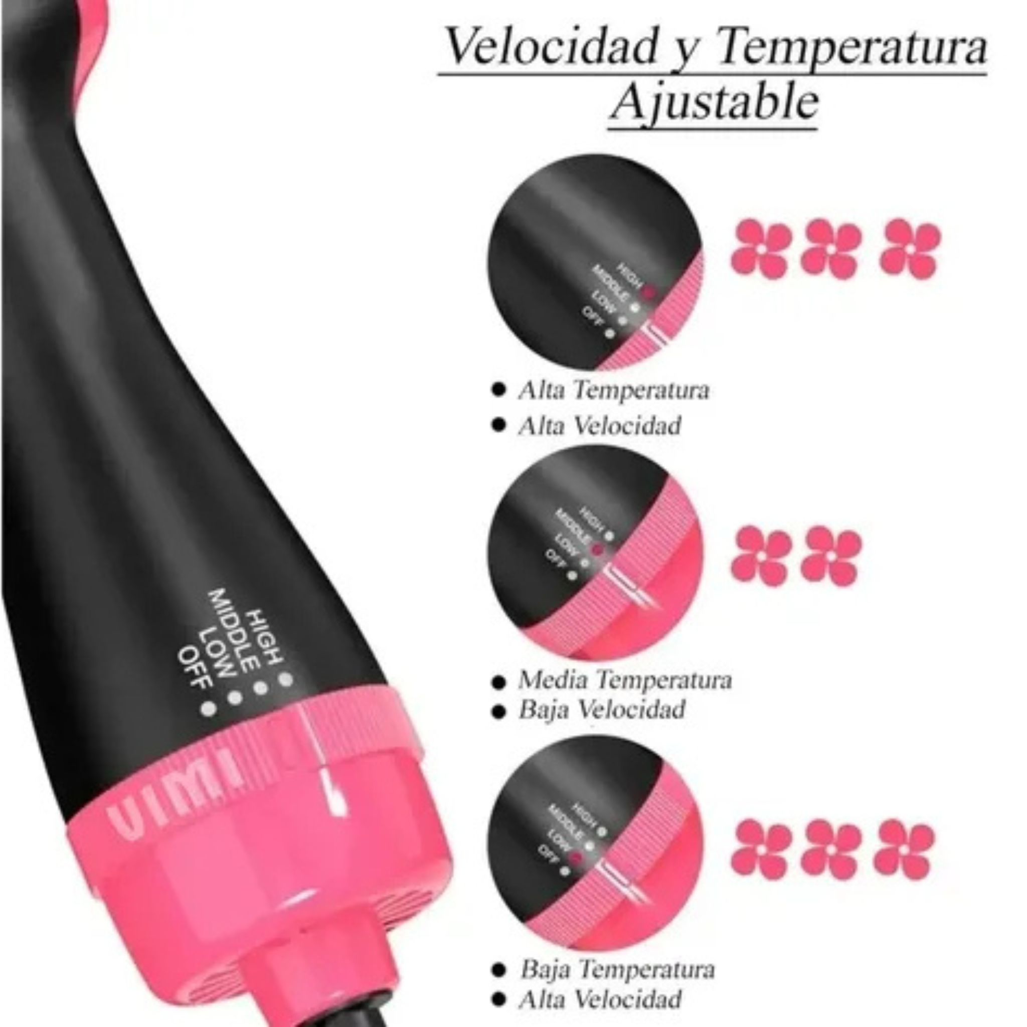 Cepillo Peine Alisador Secador 360o Brushing Anti Frizz Negro/fucsia