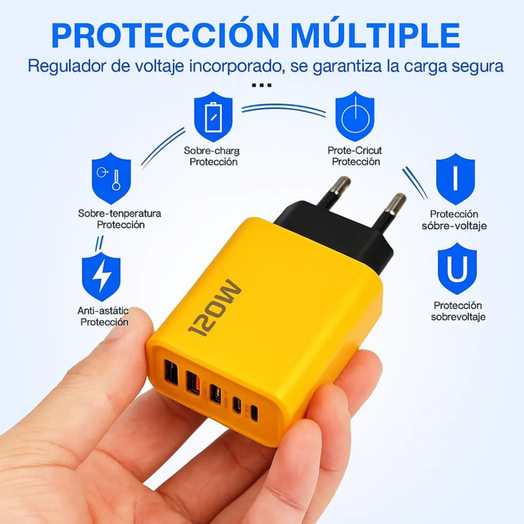 Cargador 120w Usb-c Carga Rápida Universal