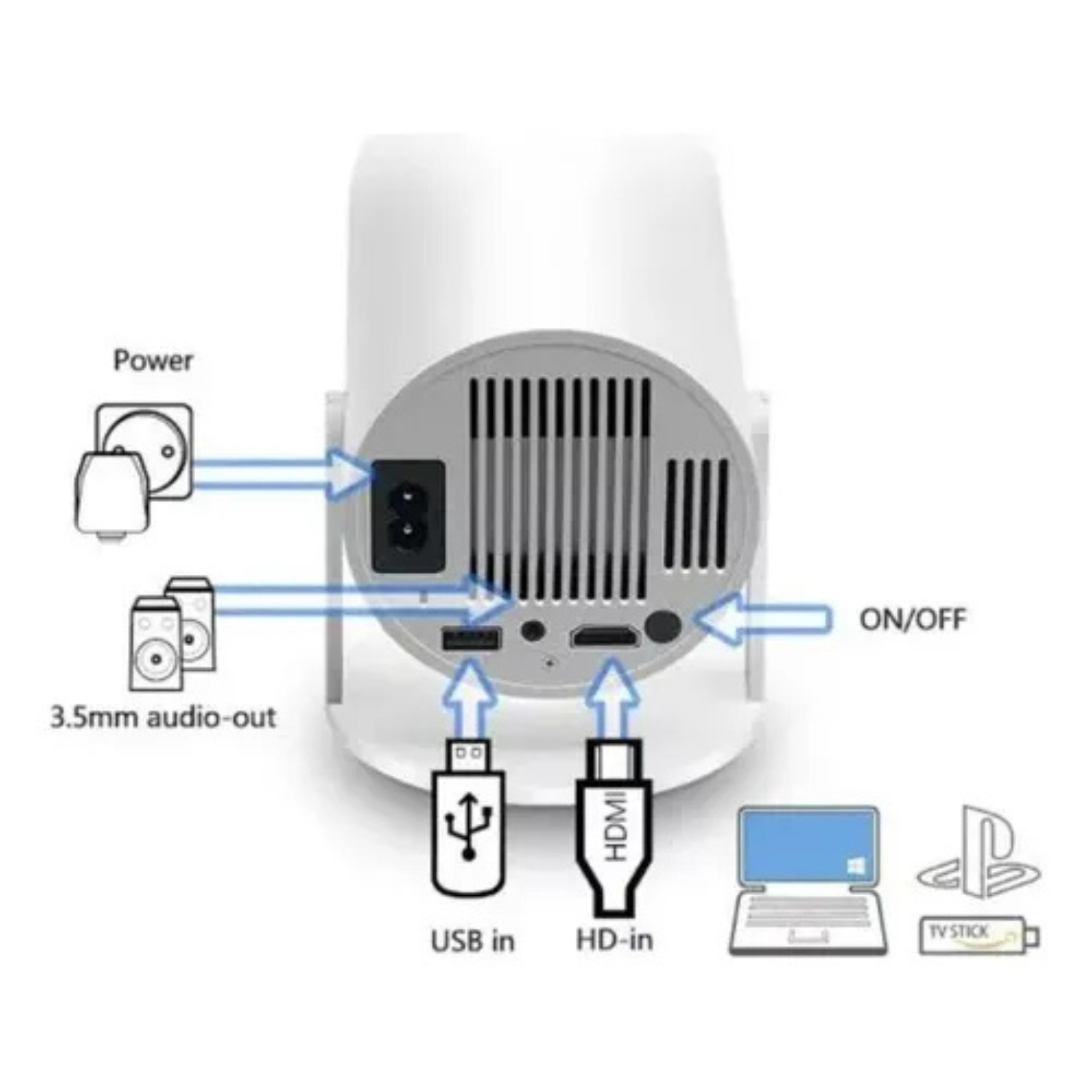 Proyector mini Smart Projector Led Full HD projetor portatil Smart Led Full HD 200Ansi