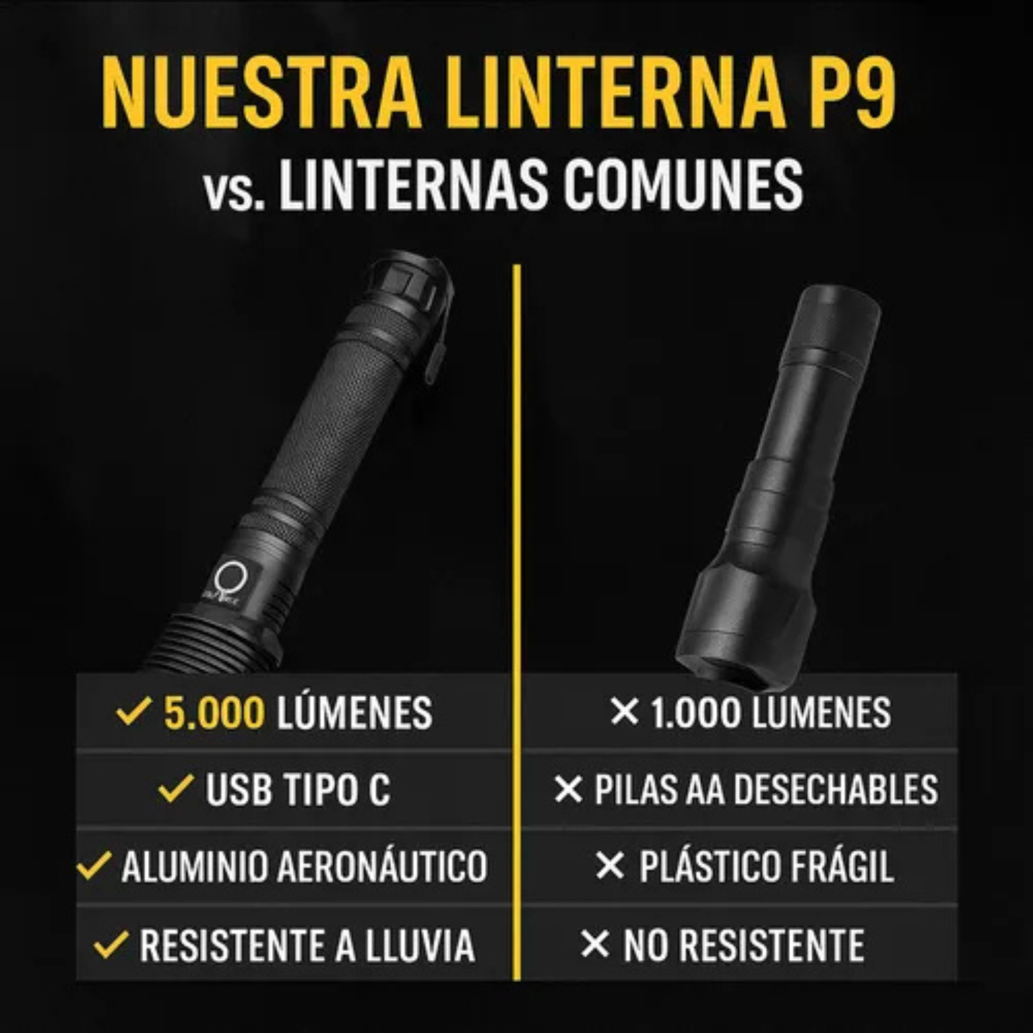 Linterna Táctica Militar Led Recargle para Camping Pesca y más