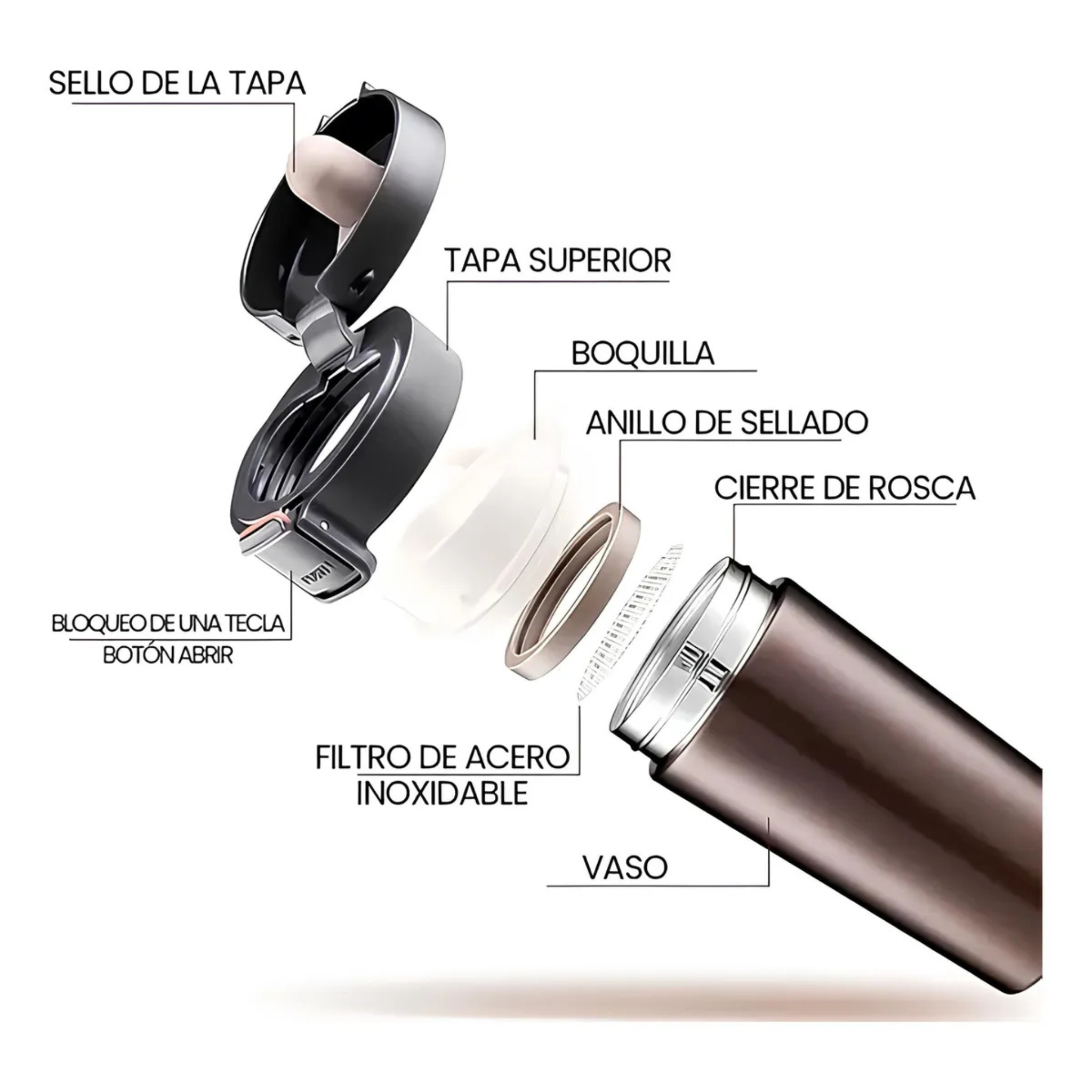 Vaso Térmico Premium Acero Inoxidable Vaso Termo Café o Té color Plateado 510ML