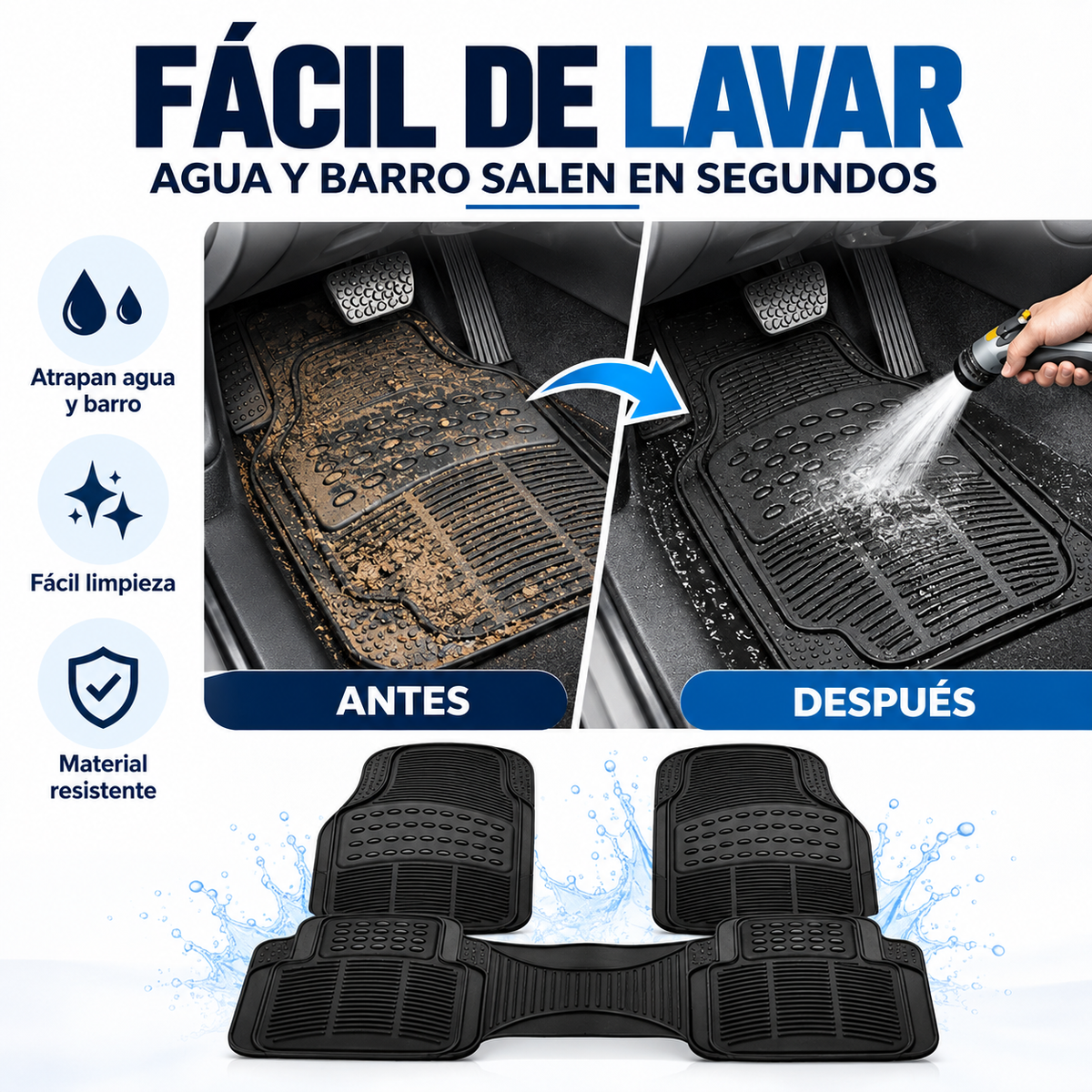 Alfombras Para Auto/Camioneta Anti desliz Universal