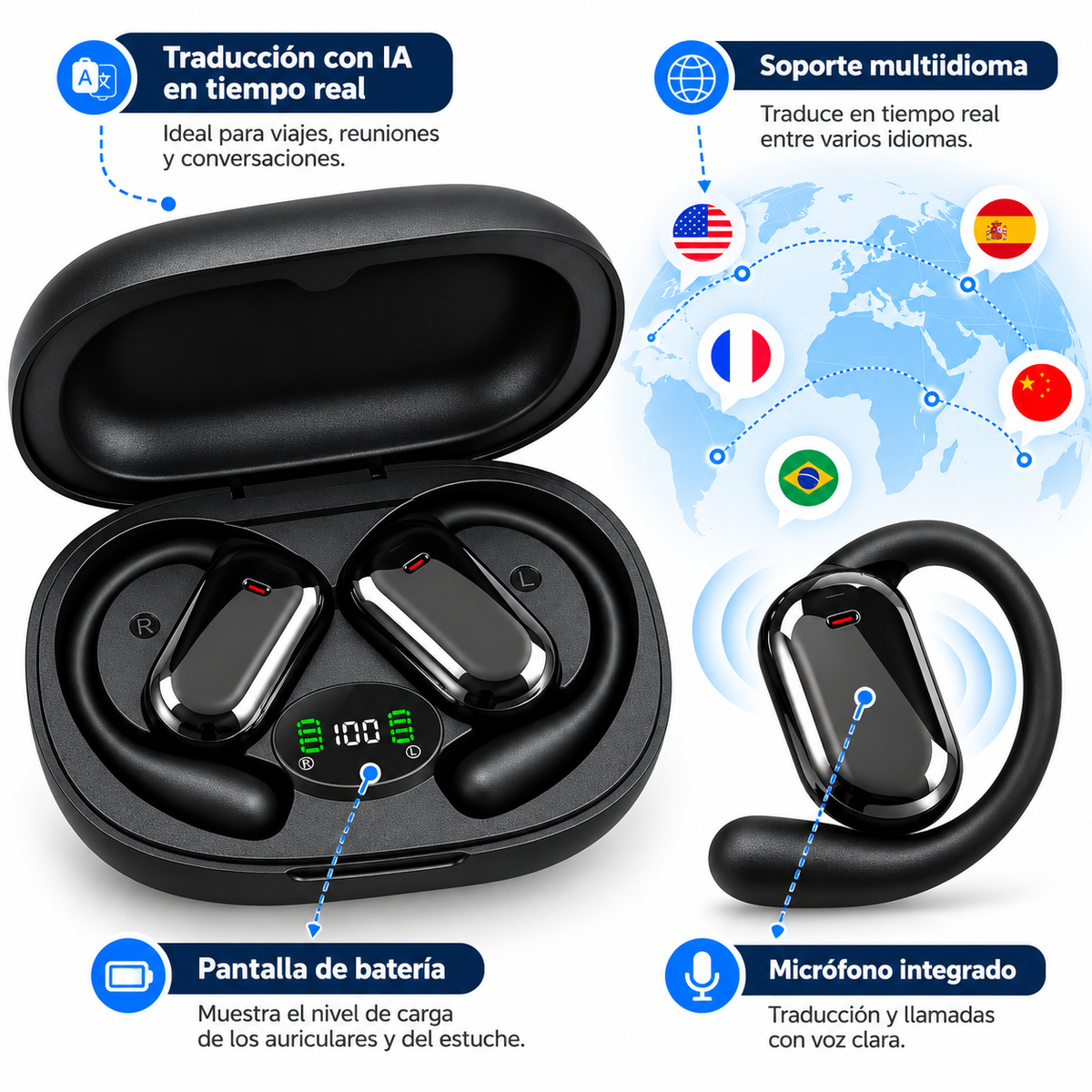 Auriculares Traductores con IA –