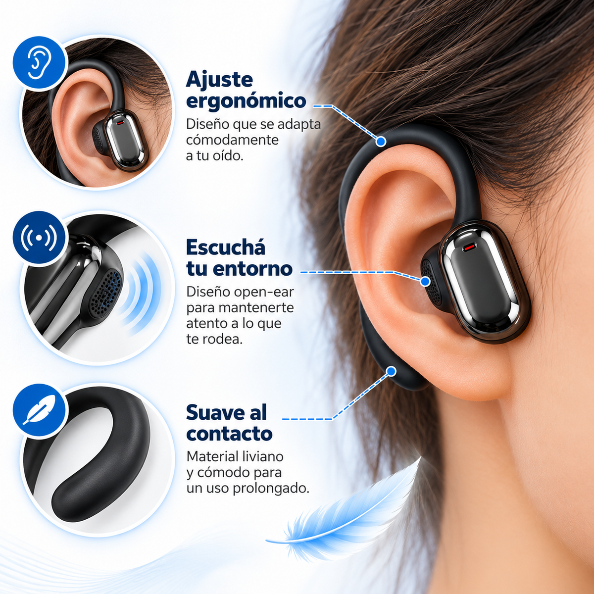 Auriculares Traductores con IA –