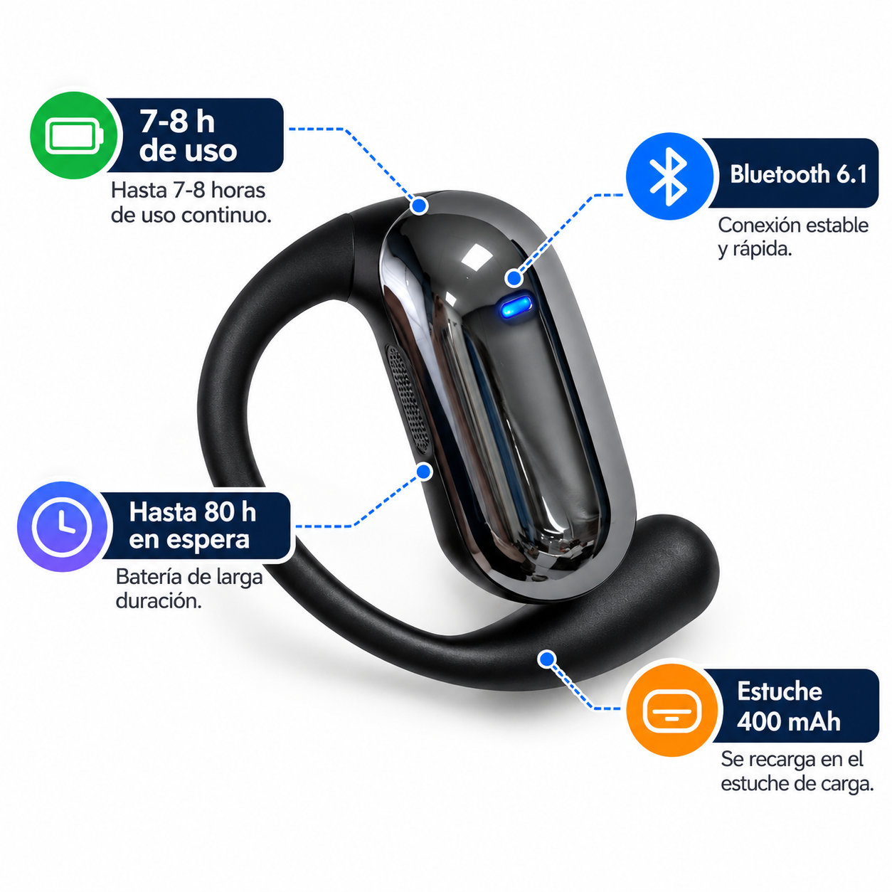 Auriculares Traductores con IA –