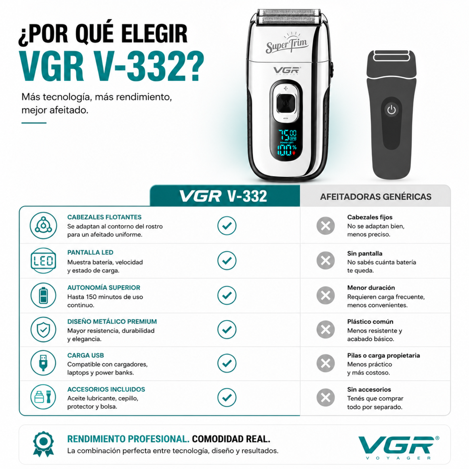 Afeitadora VGR VGR V-332