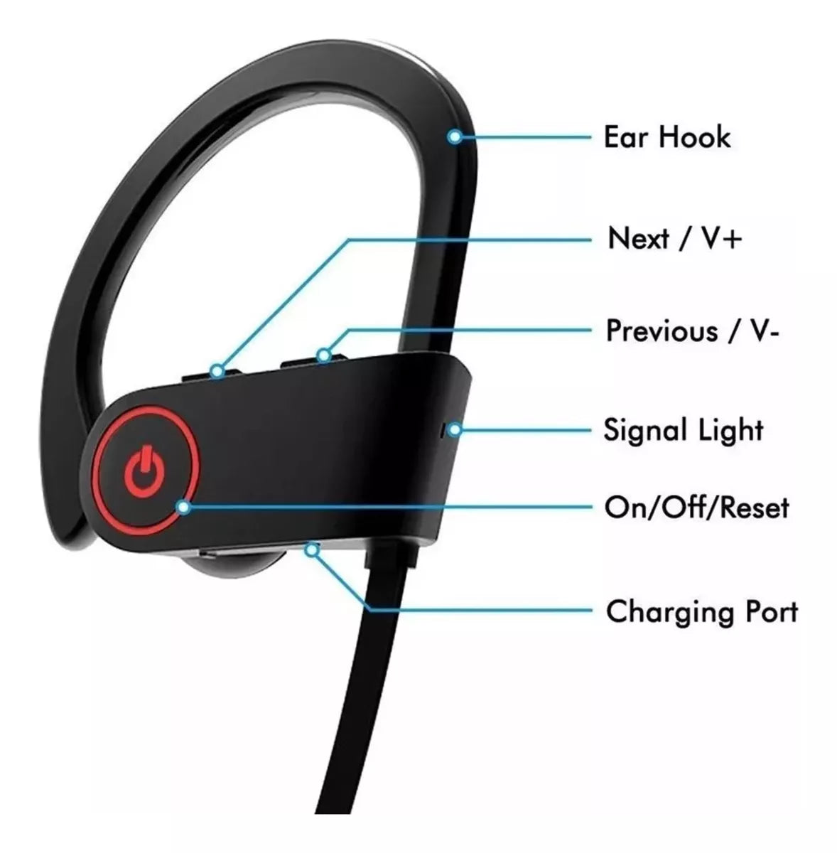 Auricular Deportivo Inalámbrico Bluetooth Con Enganche Oreja