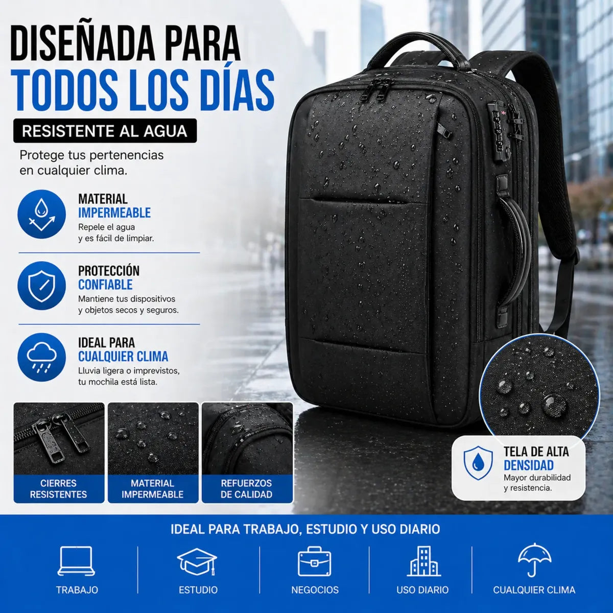 Mochila De Viaje Antirrobo Ejecutiva Notebook 15.6 Con Usb